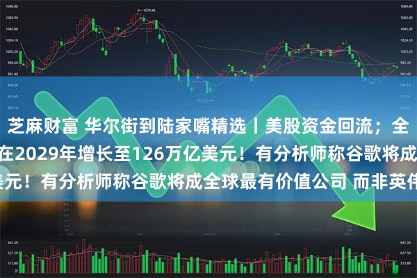 芝麻财富 华尔街到陆家嘴精选丨美股资金回流；全球AI总投资规模有望在2029年增长至126万亿美元！有分析师称谷歌将成全球最有价值公司 而非英伟达！